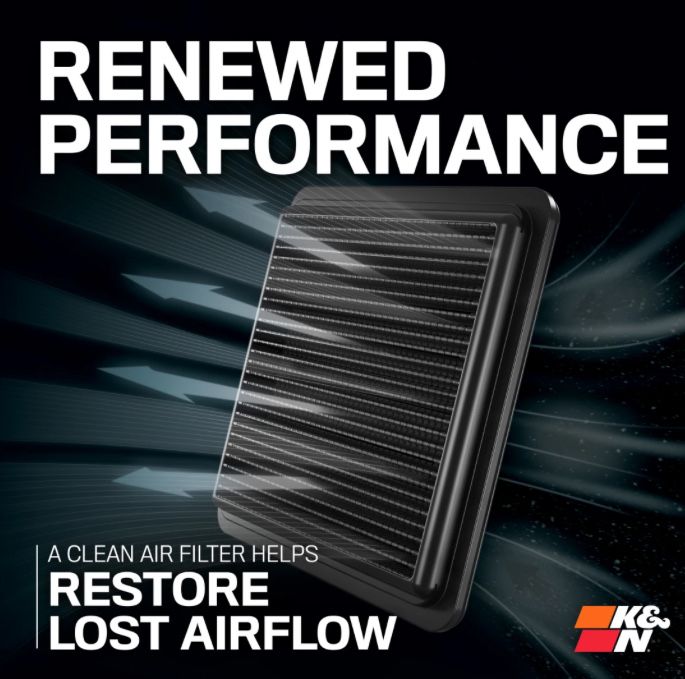 K&N Recharger Kit – комплект за почистване на въздушни филтри