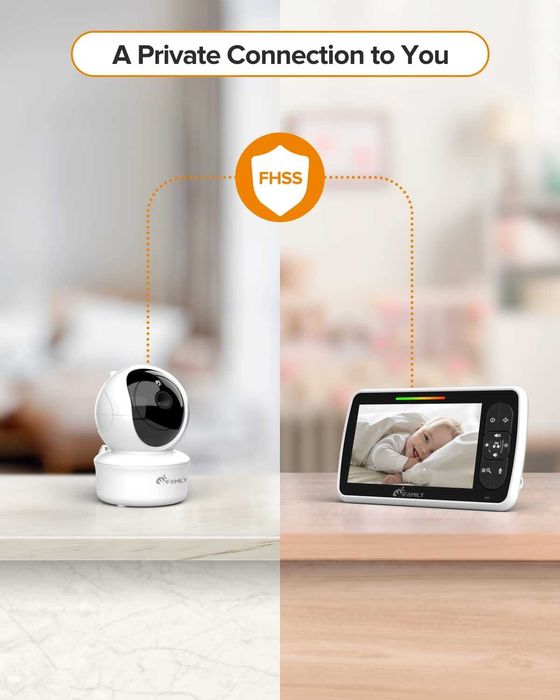 Видеоняня, мамафон, радионяня, бебифон, baby monitor, baby phone