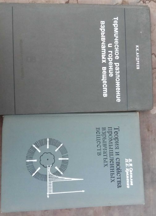 Газовая,газожидкостная,капиллярная,аффинная хроматография.Электрохимия