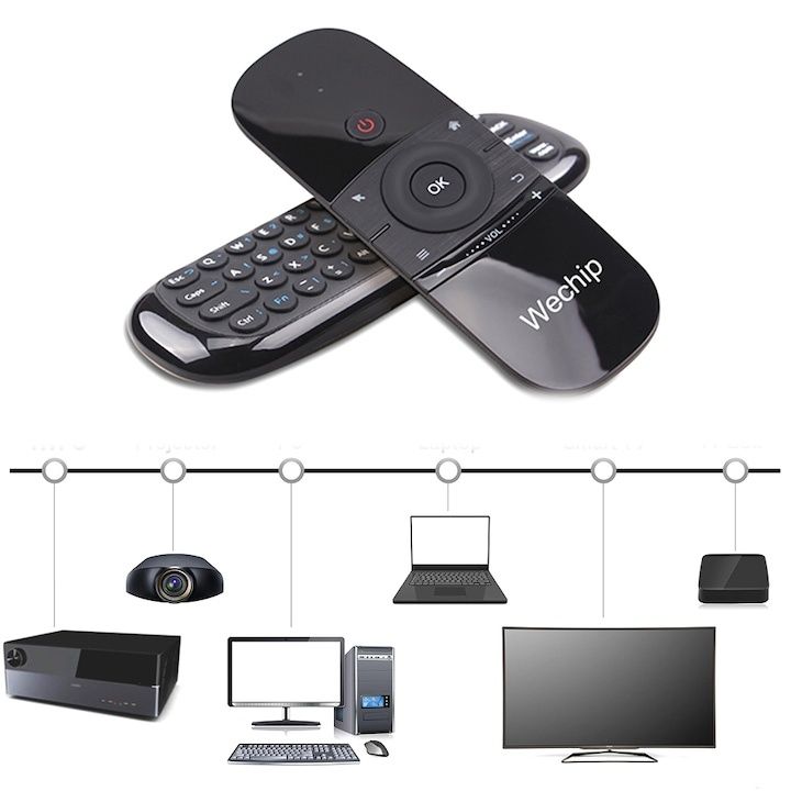 Безжично дистанционно управление и клавиатура за Smart TV, Wechip, And