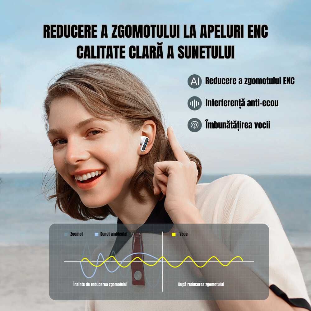 Casti Audio fara fir, Casti Wireless , Bluetooth 5.3 ,Iphone, Samsung