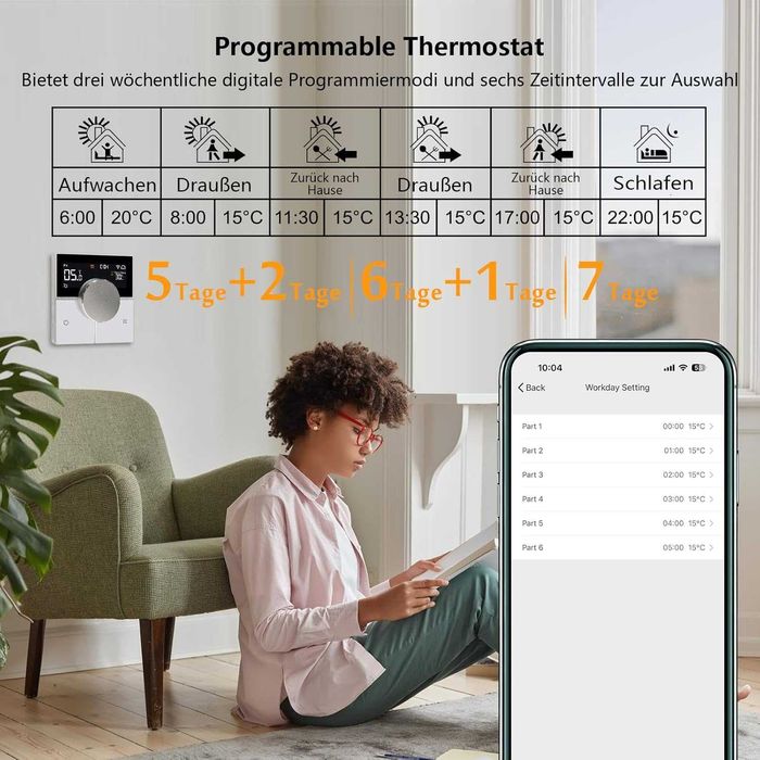 Termostat Ketotek Smart Wifi Pardoseala KTF0176C încălzire pardoseală