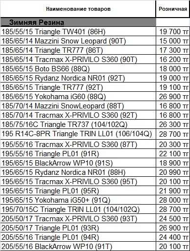 Оптовый склад шин Triangle/Tracmax/Boto/BlackArrow/Leao/Yokohama и др.