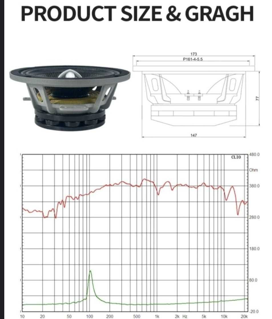 HI-FI средно честотни карбонови говорители 250 wats rms