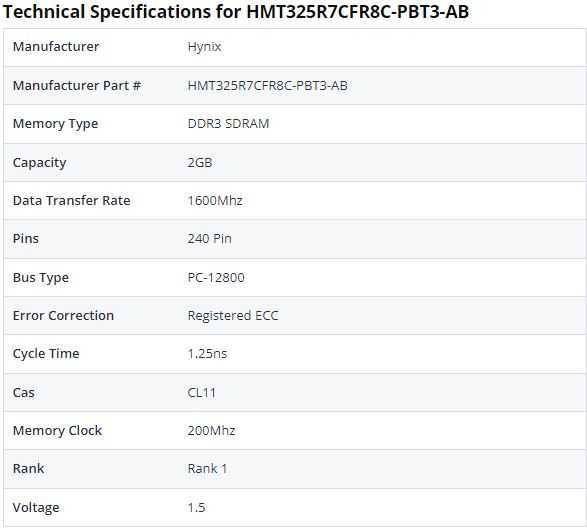 RAM памет DDR3 8 x 2GB = 16GB ECC 1600MHz