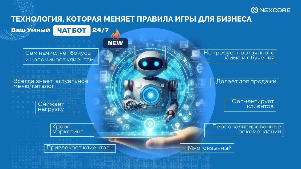 Создаю ПРЕЗЕНТАЦИИ для бизнеса.
