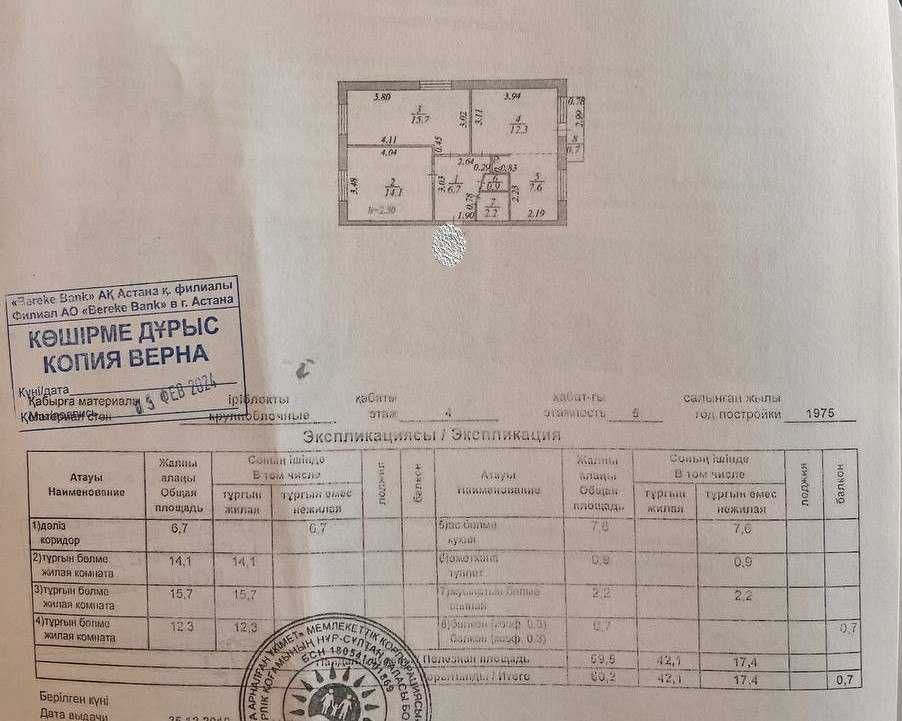 горячка трешка по самой низкой цене