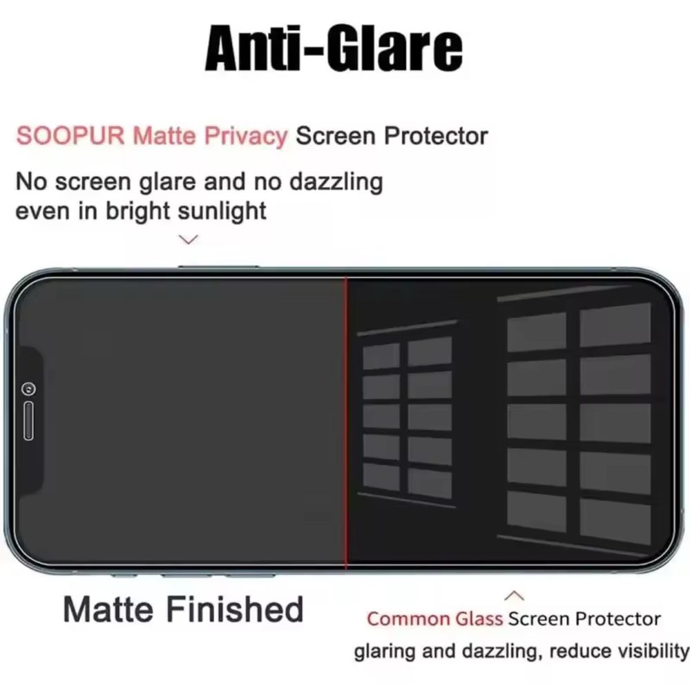 iPhone 15 pro max стъклен протектор anti-spy инкогнито стъкло