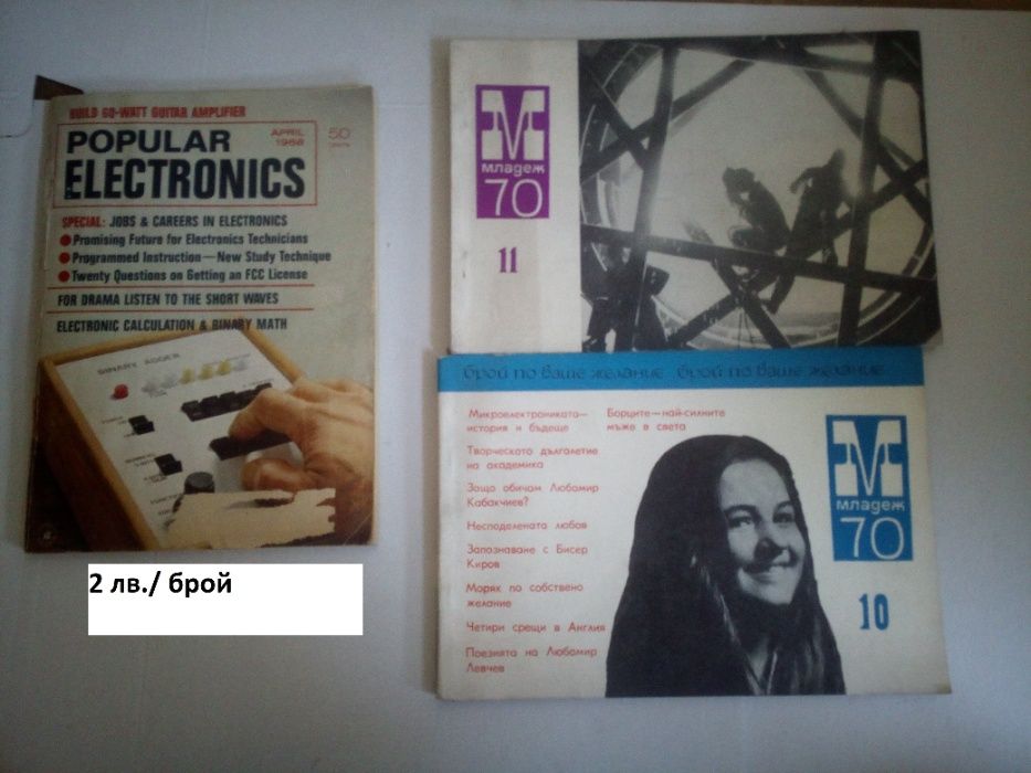 Книги и списания