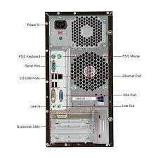 Calculator - calculatoare diverse modele