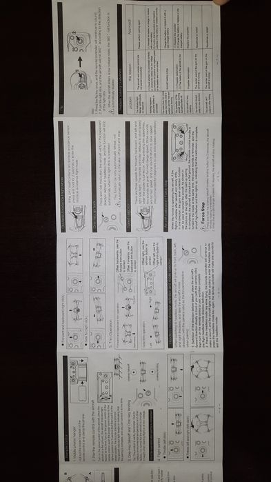 Дрон с камера 14+