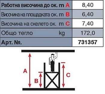 Машини под наем Перник. скеле модулно 8,3 метра