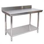 Masă inox profesionala 1600x700x850 mm – rezistența si funcționalitate