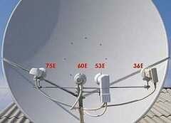 Uz DIGITAL- TV Установка настройка спутниковых антенн