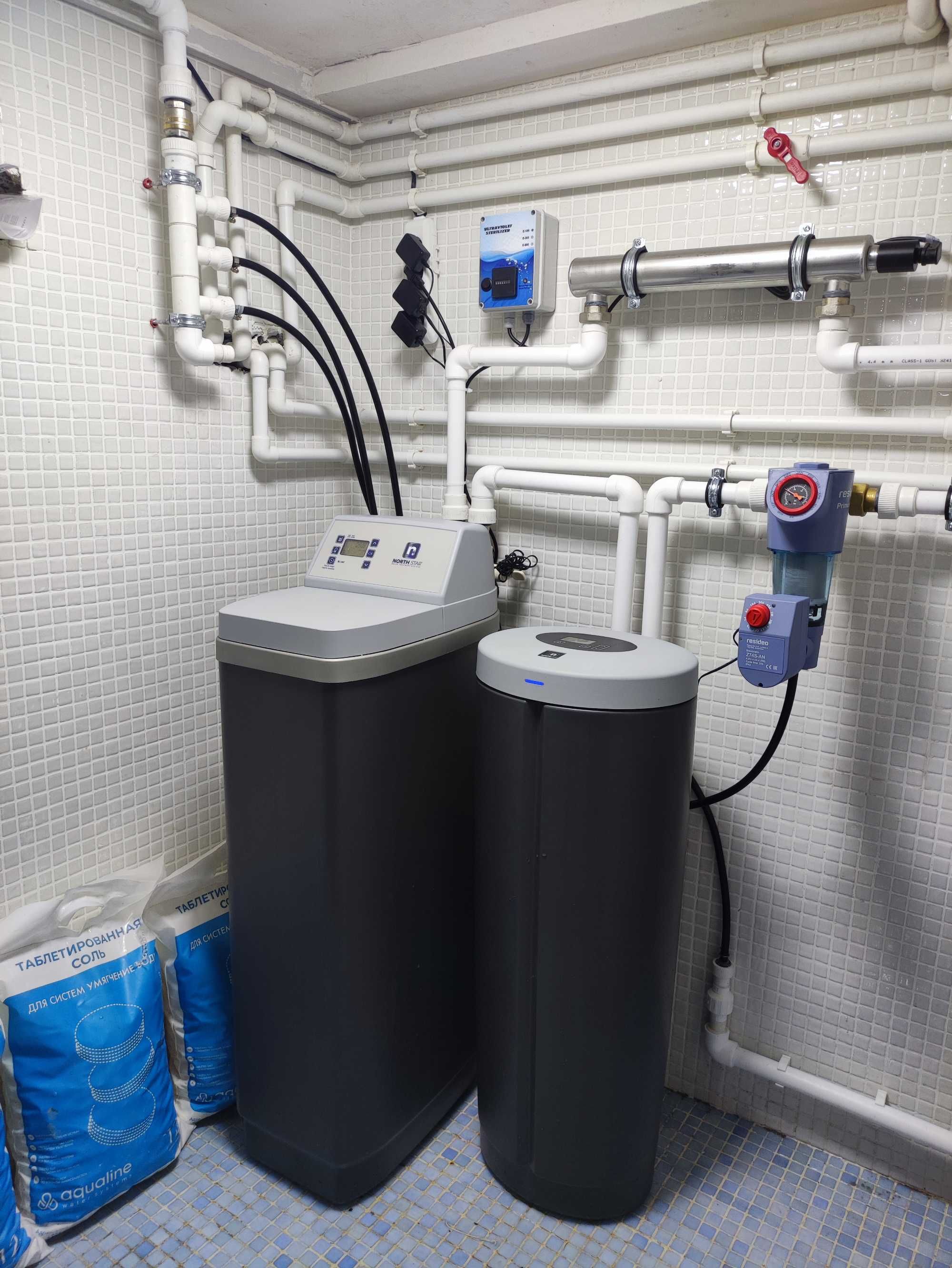 Компактный фильтр умягчения воды Ecowater Northstar