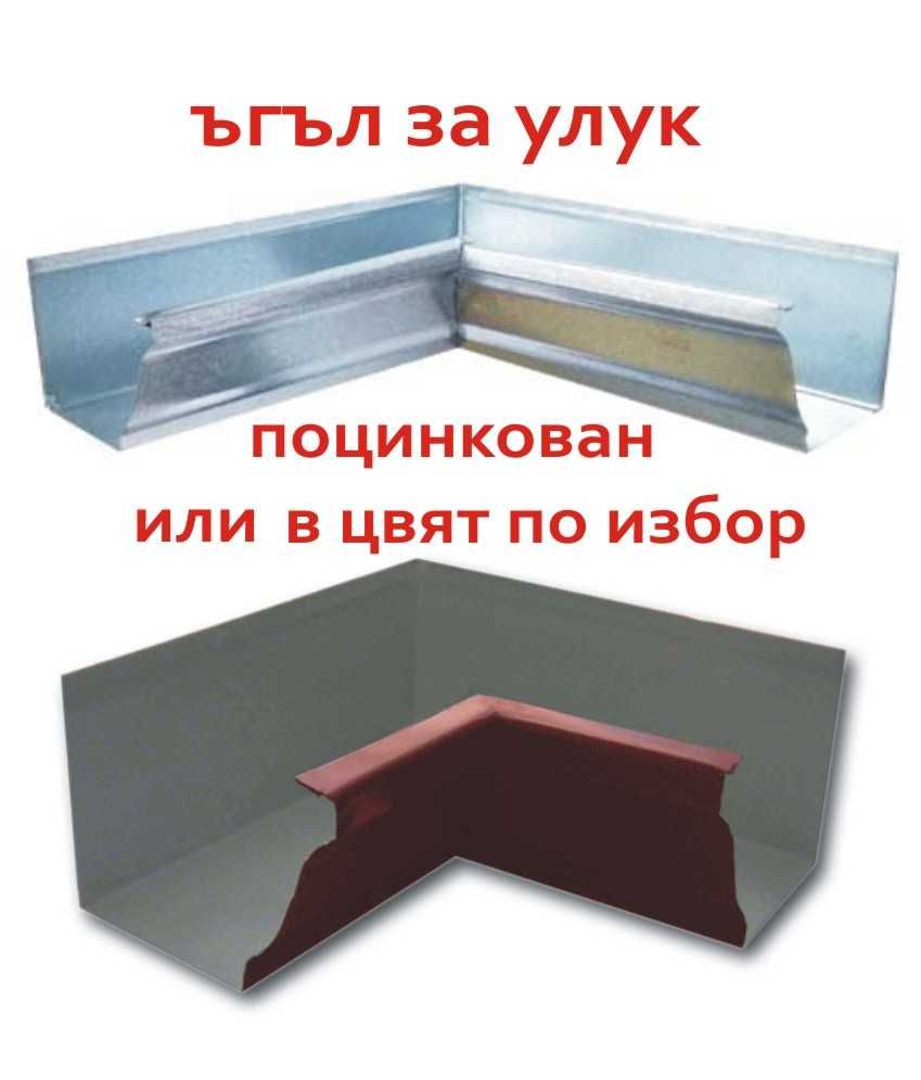 Американски тип УЛУЦИ, Водостоци ПРОИЗВЕЖДАМ