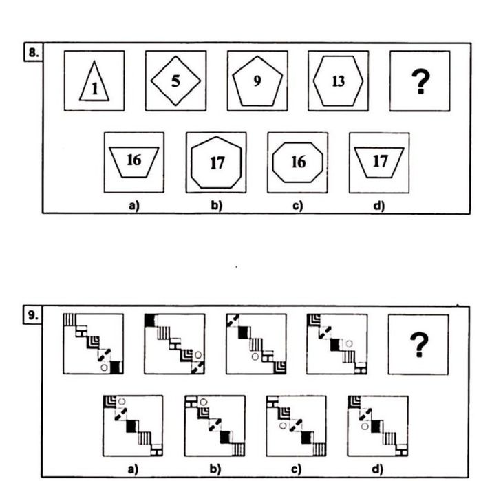 Teste si grile psihologice admitere politie