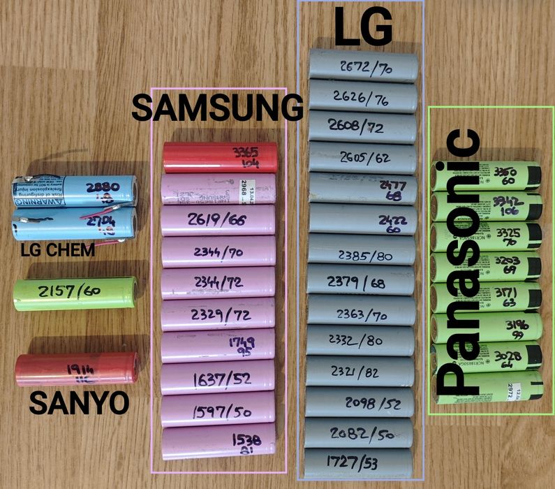 .. 18650 LG, Samsung, Panasonic : 36 buc (lista) = 50 lei TOT LOTUL