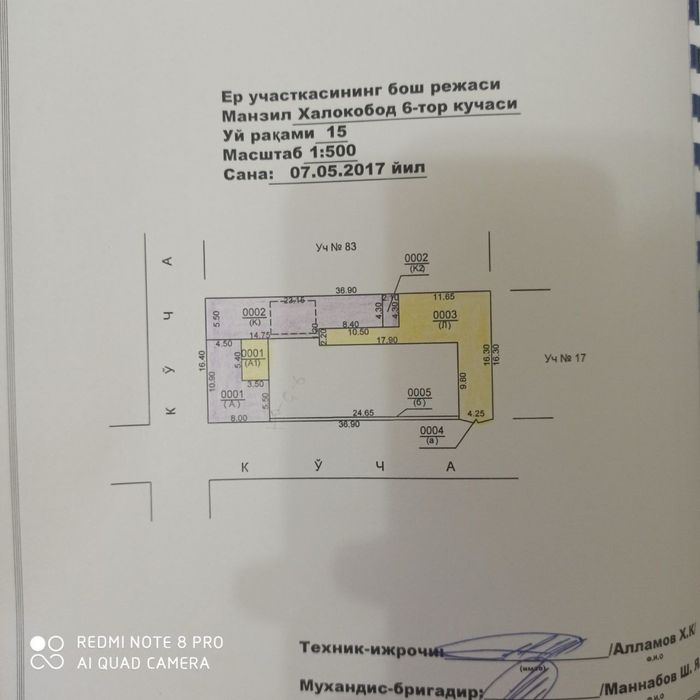 Бадамзар 6 соток участка фасад 37 на 16.5 метр