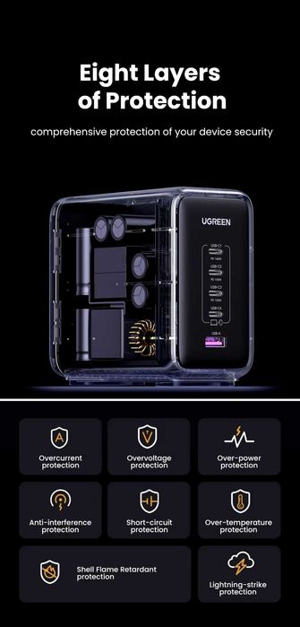 UGREEN Nexode 300W GaN Infinity 4C+U EU For Laptop/Macbook/Ultrabook