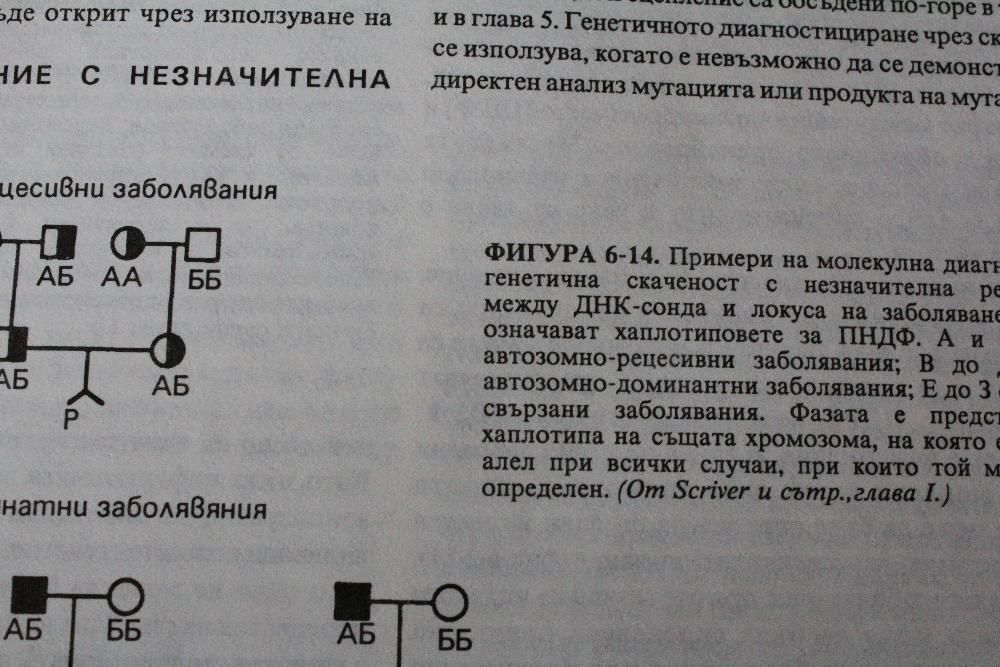 Основи на вътрешната медицина Харисън 1-3-4 томове