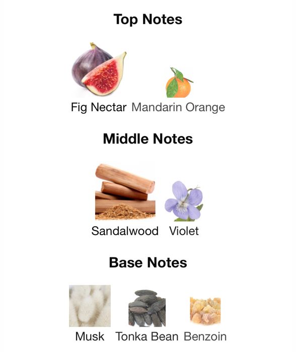 Parfum Van Cleef & Arpels Santal Blanc