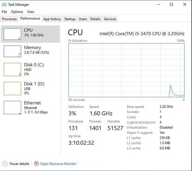 Calculator Unitate PC,Lenovo Gen3 ,I5 3470,Ram 8G,Windows 10 Office