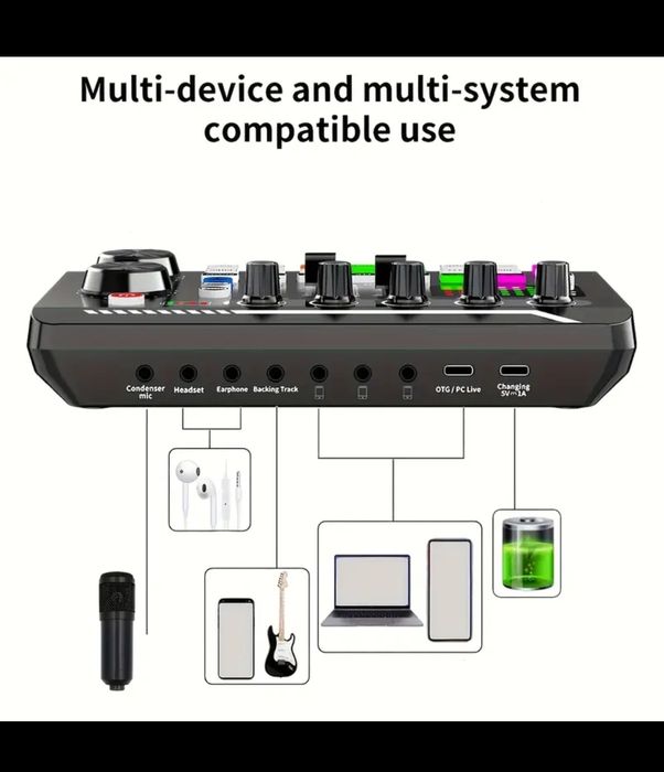 Mixer Audio cu efecte de sunet Consola DJ Bluetooth 5.0