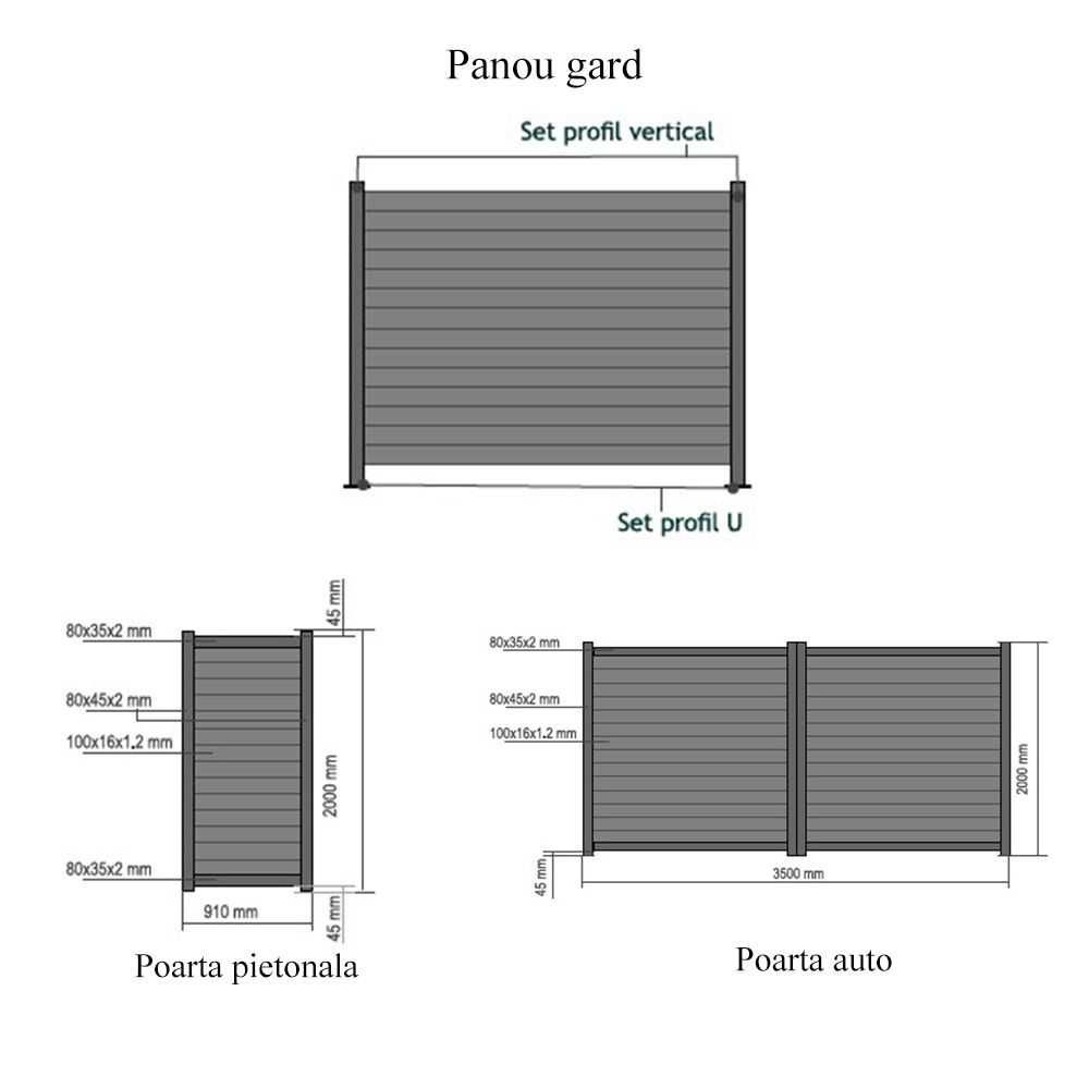 Panou gard aluminiu - Model Forza