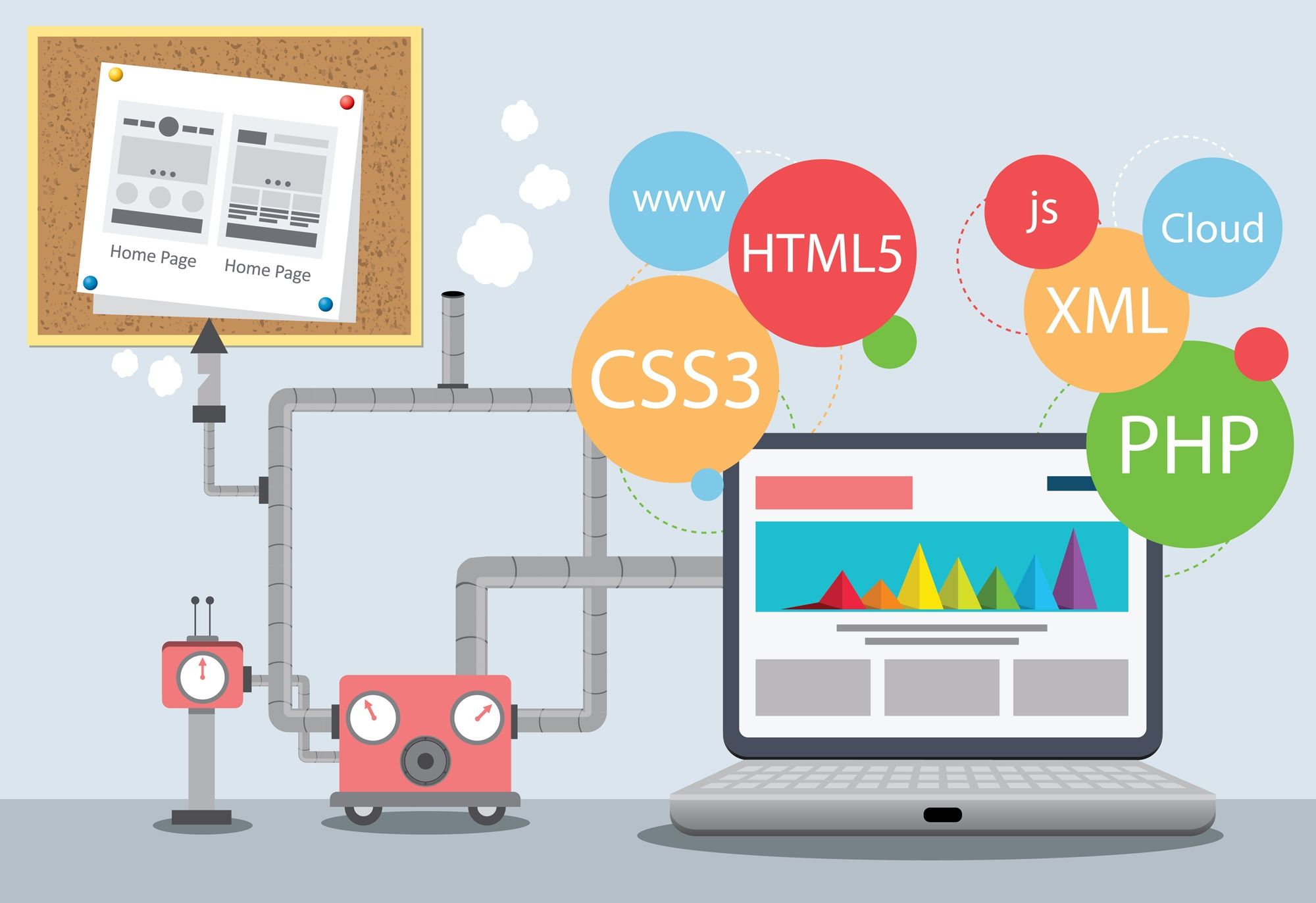 Creare site de prezentare | Creare magazin online | Google Ads si FB
