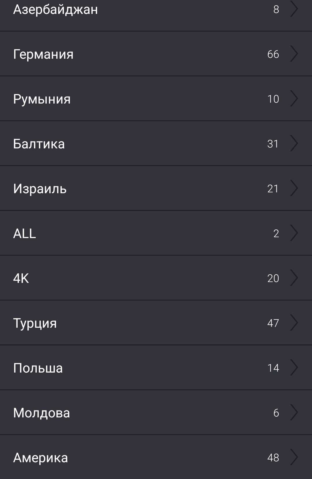 Тегін Интернет 800-ге жуық каналдар