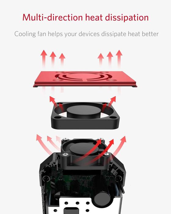 BESTEK инвертор 300W 12V→230V чиста синусоида за автомобил