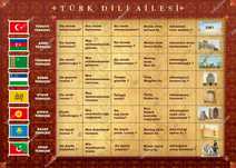 TURK TILI  Türk dili
