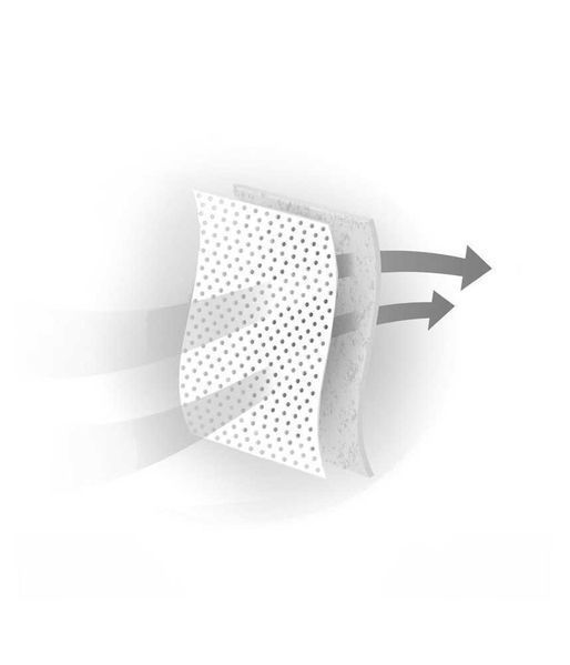 Покривало за кола Kegel размери за седан - 30 месеца гаранция