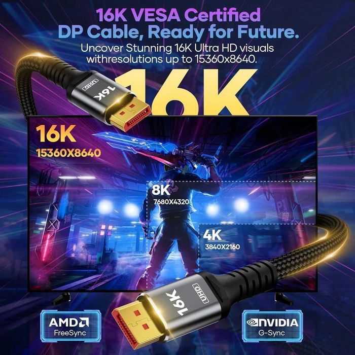 DP2.1b Ултра/Трансфер 16K-80Gbps Nvidia RTX5090 ALCLAP DP*2.1 4К/240Hz