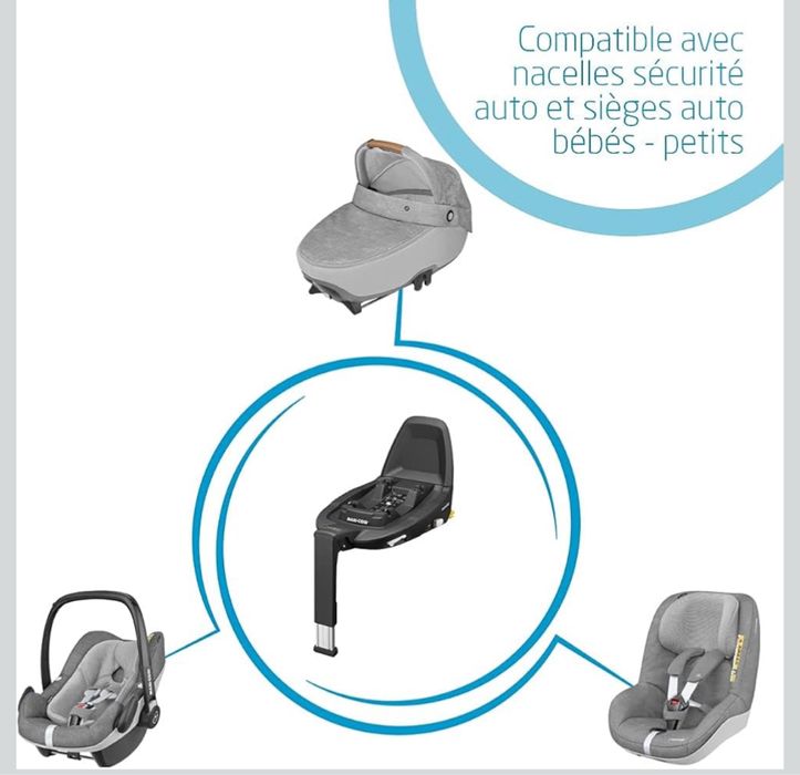 Baza scaun auto Isofix MAXI COSI FAMILYFIX3