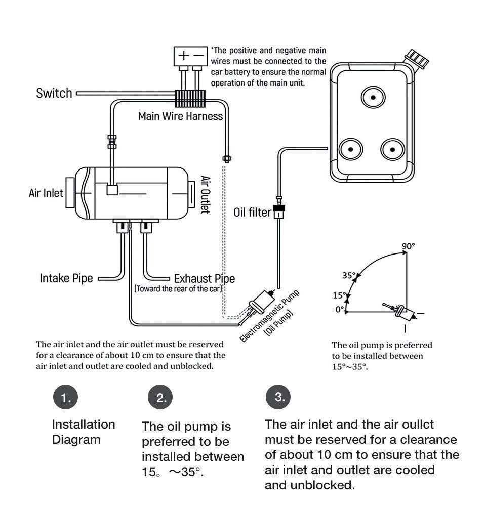 Суха дизелова печка за кола Vevor WF-5001, Мощност 2kW, Гаранция 24 м.