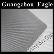 folie carbon 3d gri,albastra,alba,verde