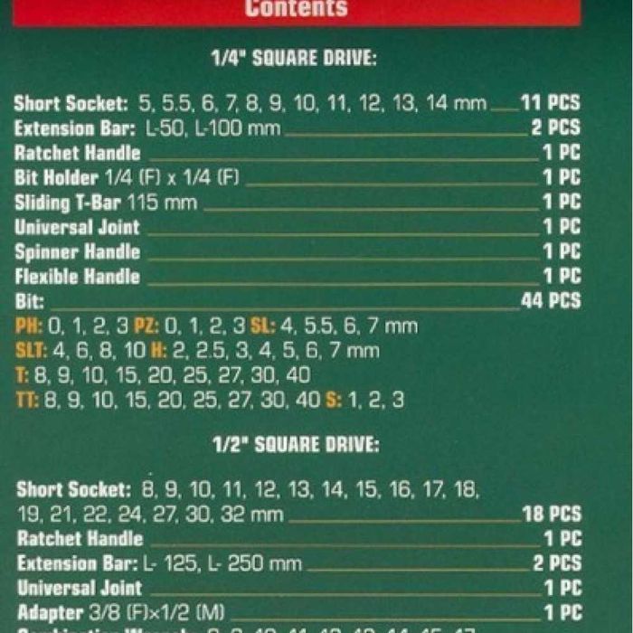 Гедоре 110 части 1/2'' и 1/4'' RockForce