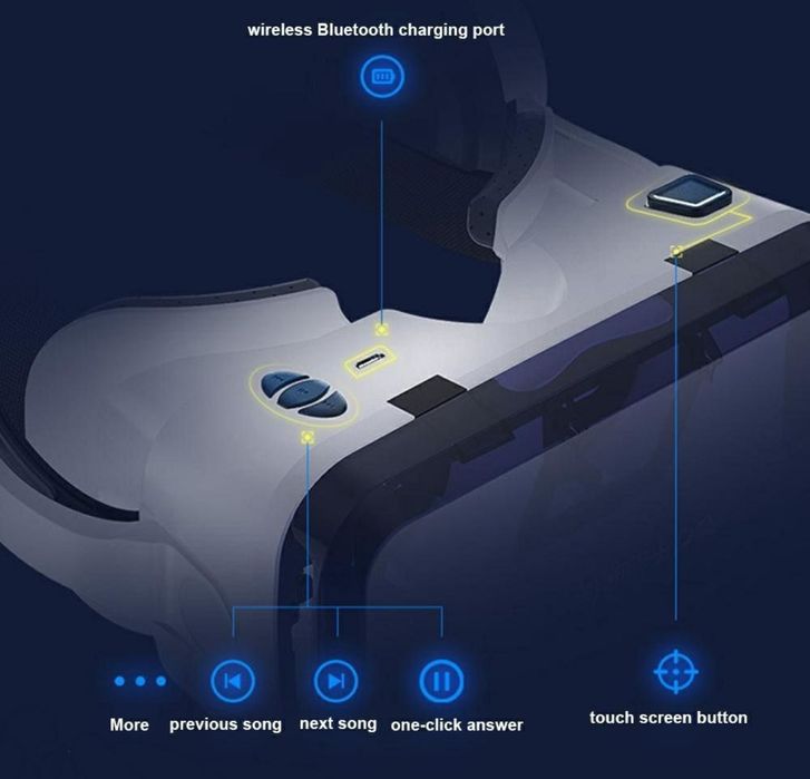 Очки виртуальной реальности VR SHINECON G04BS Bluetooth есть доставка