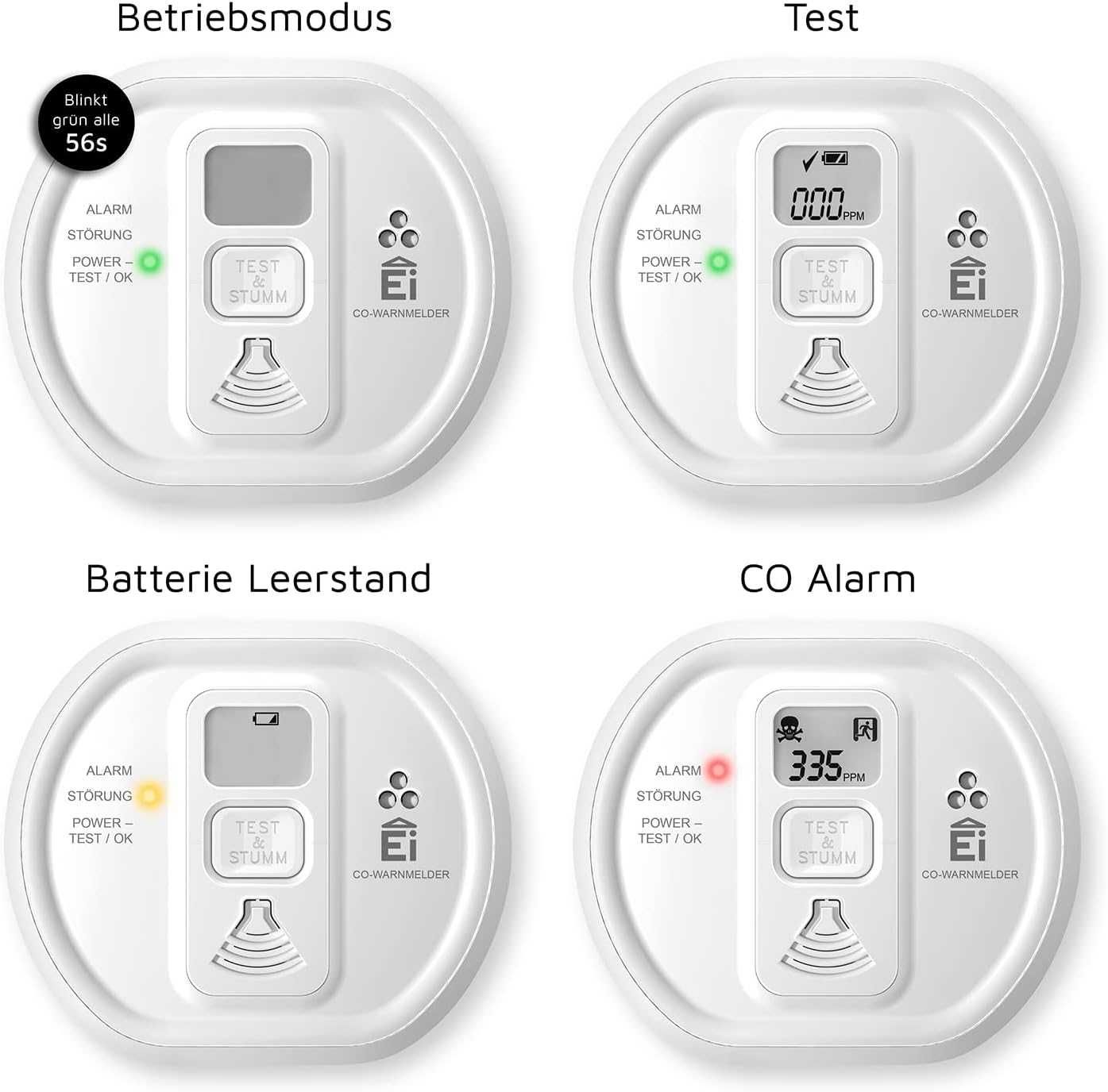 Alarmă de monoxid de carbon Ei Electronics Ei208D