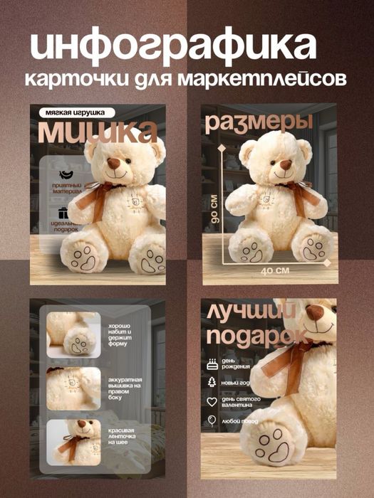 Разработка карточек для маркетплейсов