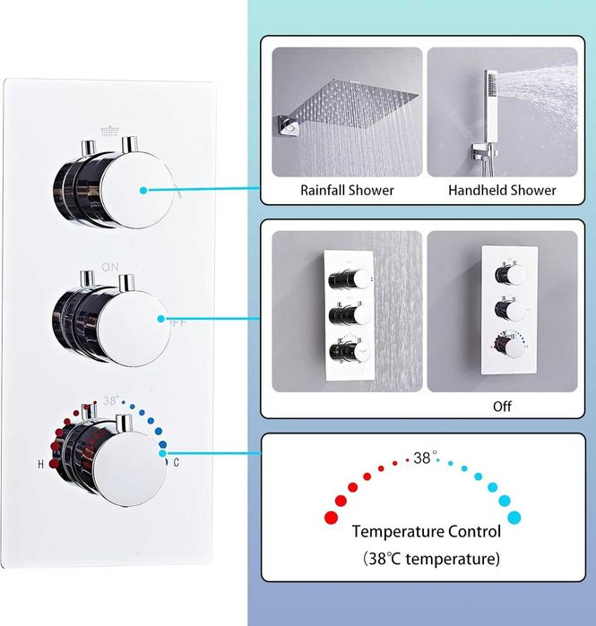 Baterie Incastrata+ termostat+ dus 30cm Black/Crom,REDUS de la 1250RON