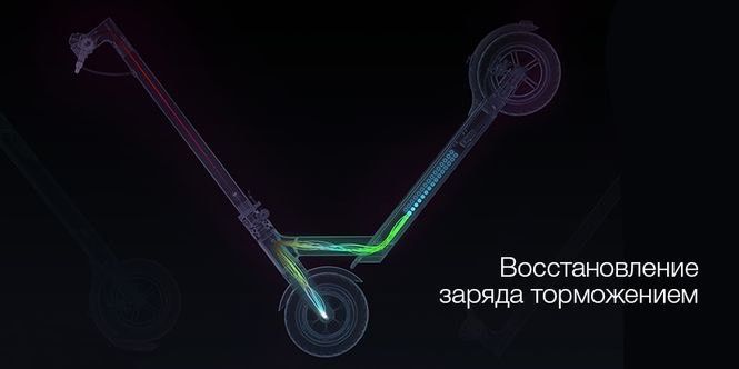 Электросамокат scooter оптом скидка