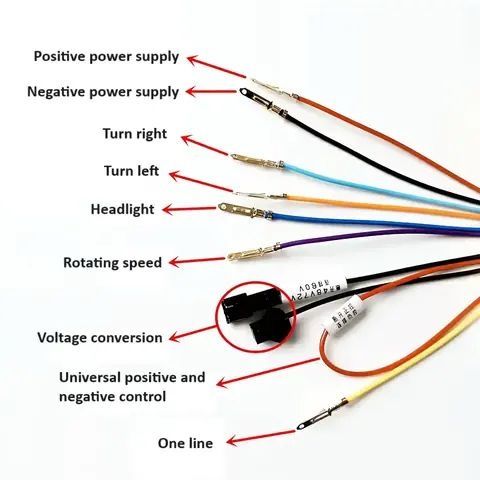 Controler electric nou 48 v,60v,64v.