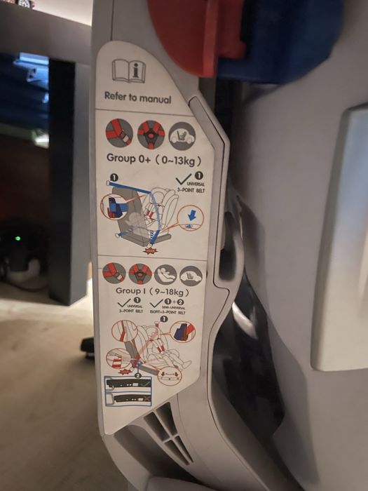 Scaun auto pentru copii 0 - 36 kg kikka boo 4 in 1