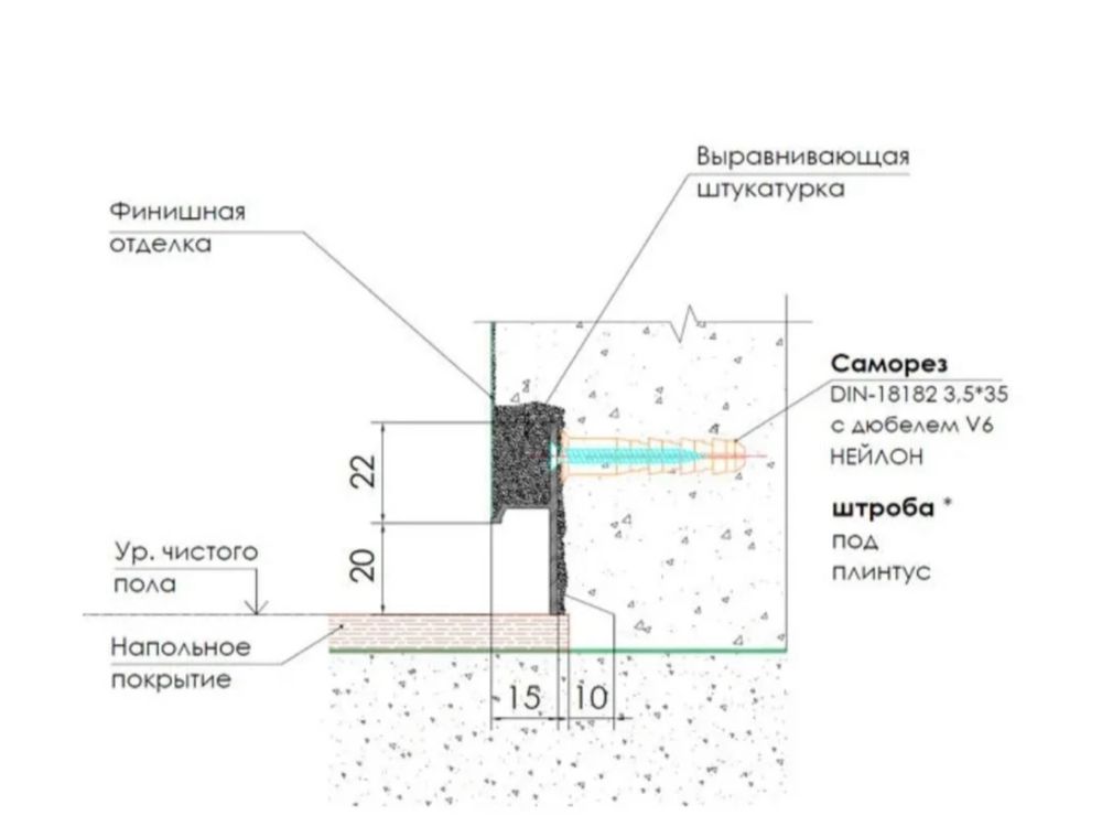 Теневой и парящий плинтус астана