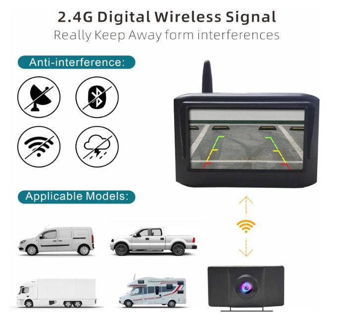 MHCABSR комплект WiFi камера за заден ход с монитор, 4.3-инчов монито