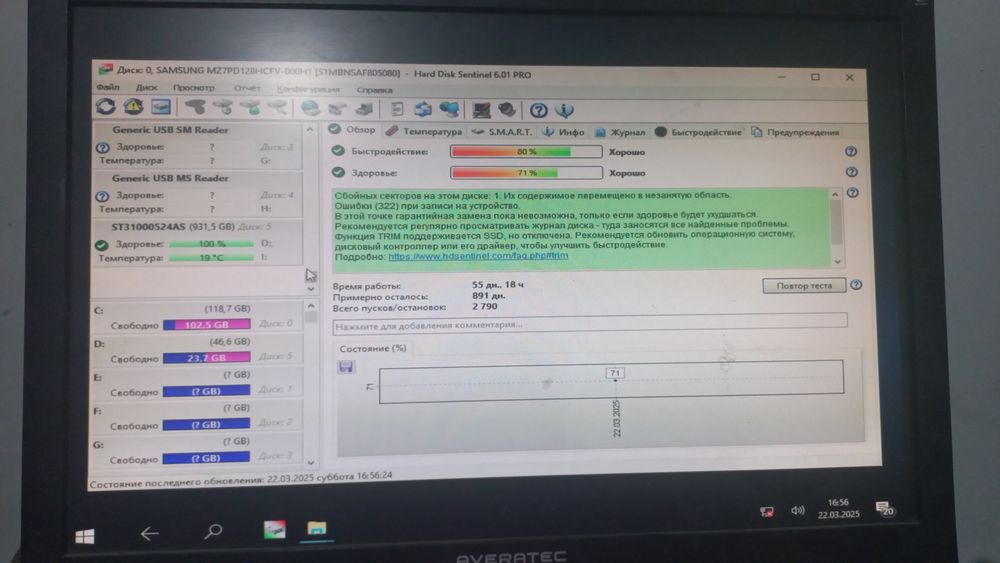 19 tali monitorla sotiladi kolechstva bor