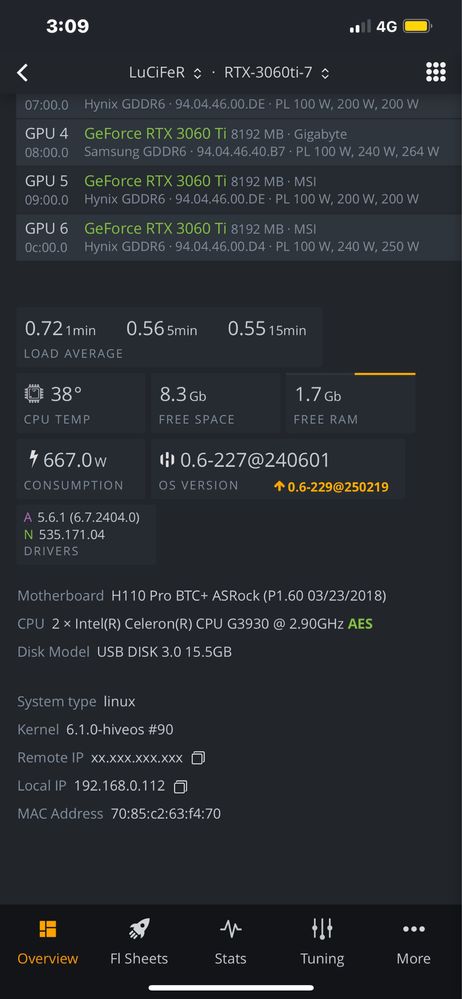 Rig 7xRTX 3060ti